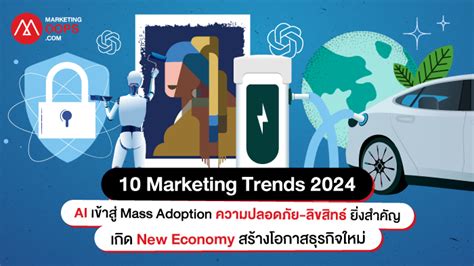 เทรนด์การตลาด 2024 Archives Marketing Oops