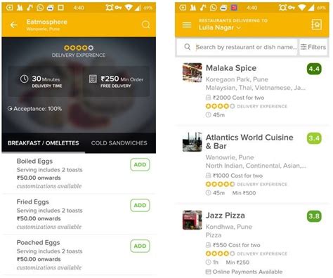 Zomato Online Food Ordering Service Extended To 14 Indian Cities