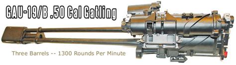 Got Gatling? GAU-19/B — Three Barrels of .50-Cal Firepower « Daily Bulletin