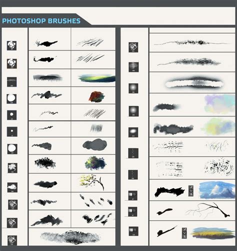Free brushes - Page 4 of 12 - Free Photoshop Brushes