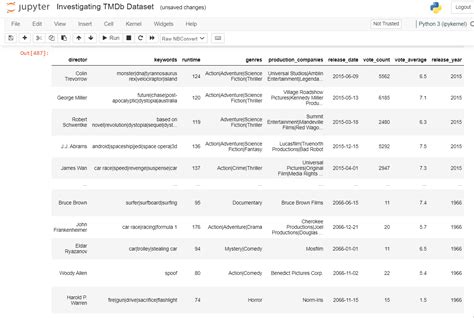 Python How Can I Replace The Year Value In A Datetime Column For Each Row Stack Overflow