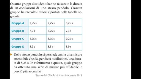 Tre Test Esercizi Sugli Errori Di Misura Dai Giochi Di Anacleto YouTube