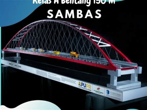 Miniatur Jembatan Pelengkung