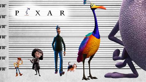 Pixar Size Comparison Biggest Characters Of Pixar Animations YouTube