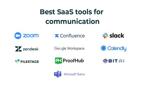 Best Saas Tools For You To Know In Appflows