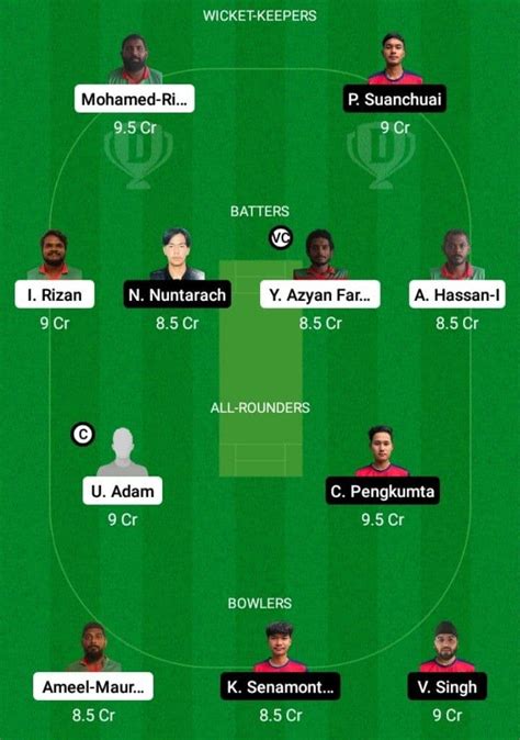 MLD Vs TL Dream11 Prediction With Stats Pitch Report Player Record