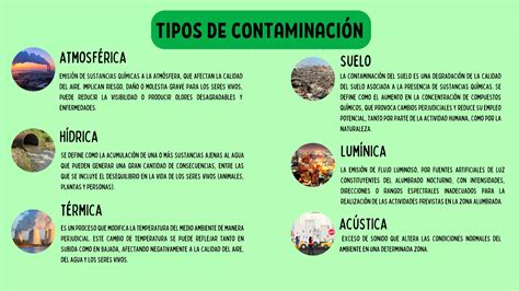 CONTAMINACIÓN AMBIENTAL PPT