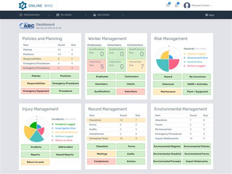 Online Whs Easy Comprehensive Cost Efficient Whs Systems