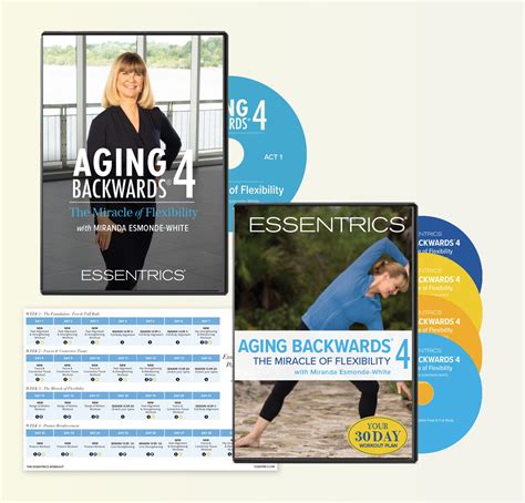 Aging Backwards Fast Track With Miranda Esmonde White Off