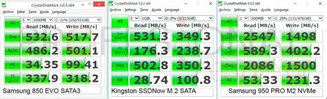 M2 Sata Y Nvme Características Diferencias Y Modelos 2025