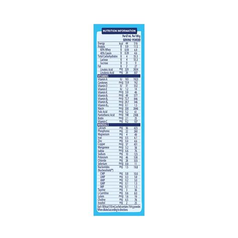 Bonna Stage 1 Infant Formula For 0 To 6 Months 150g