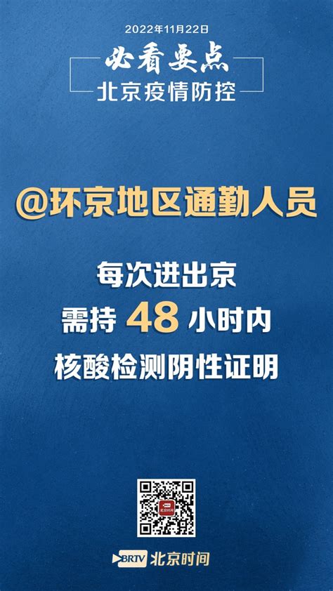 必看要点｜朝阳为疫情高发区！24日起进入公共场所查48小时内核酸证明 北京时间