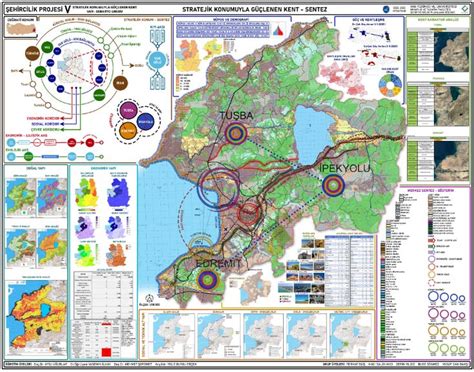 Van Merkez Sentez Al Mas Ehir Ve B Lge Planlama Ehir Planlama