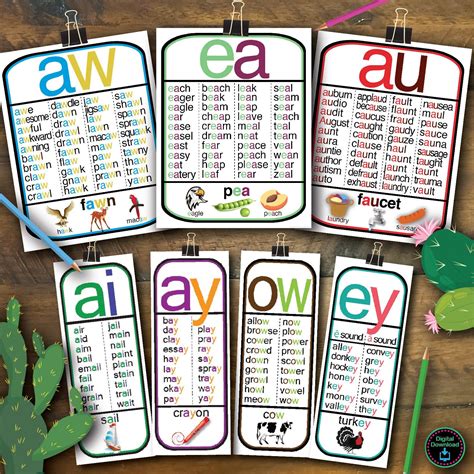 Phonics Vowel Team Posters Word Wall Digital Art Prints Printable