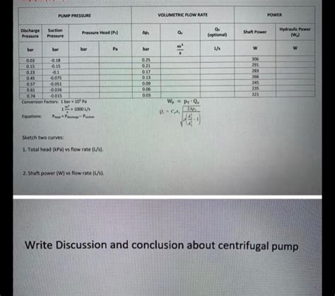 Solved Pump Pressure Volumetric Flow Rate Power Discharge