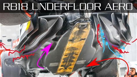 How Does Red Bull S Underfloor Work Aerodynamics Analysis Youtube