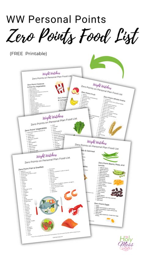 Ww Personal Points Zero Points Food List Free Printable