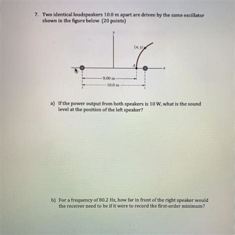 Solved Two Identical Loudspeakers M Apart Are Driven Chegg