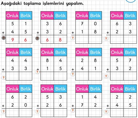 2 Sınıf Eldesiz ve Eldeli Toplama İşlemi Konu Anlatımı etkinlikleri