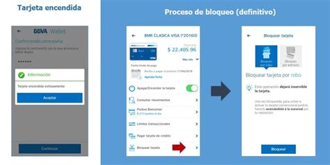 ¿cómo Rastrear Una Tarjeta De Debito Bbva Haras Dadinco