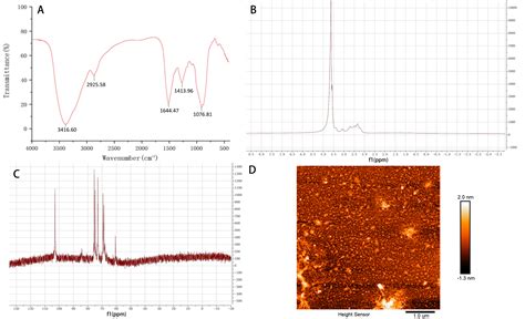 SciELO Brasil Structural Characterization Of A Polysaccharide From