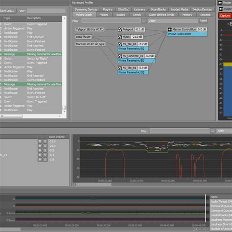 Wwise Alternatives and Similar Games - AlternativeTo.net
