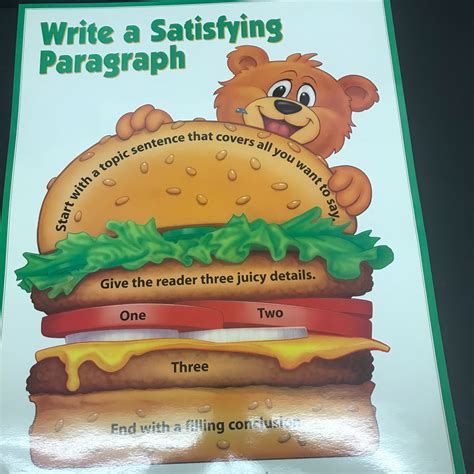 Write A Satisfying Paragraph Poster