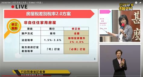 囤房稅2 0要來了！「全國總歸戶、利率最高4 8 」 他們嘆：房價還是難跌 5168實價登錄比價王