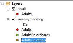 Copying All Symbology Of Layer Through Apply Symbology From Layer Using