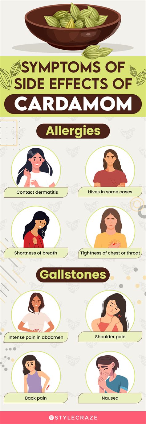 3 Cardamom Side Effects You Should Be Aware Of