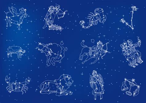 ramalan bintang zodiak terbaru april  blogger udik