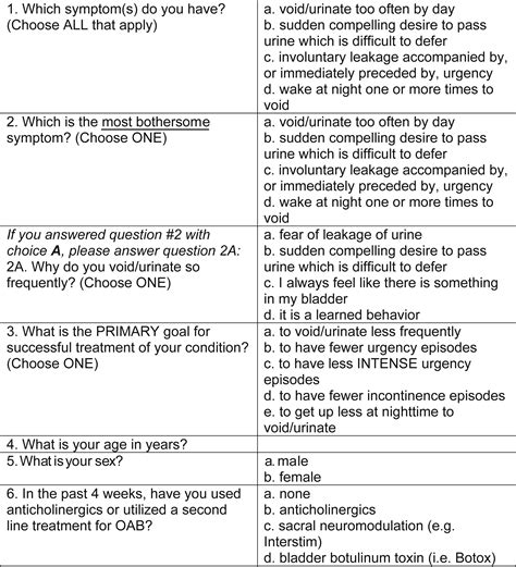 Evaluating Patients Symptoms Of Overactive Bladder By Questionnaire