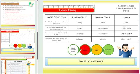 Reagan's Economic Policies (Reaganomics) | Teaching Resources