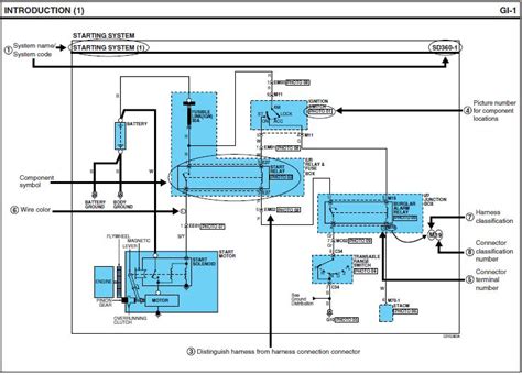 Hyundai H100 Electrical Wiring Diagram Wiring Diagram And Schematic Role