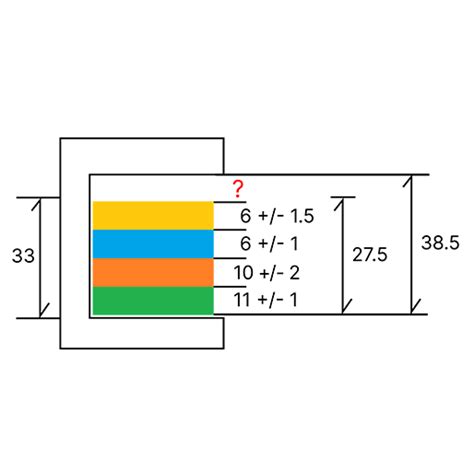 Get To Know Everything About Tolerance Stack Up Analysis Design