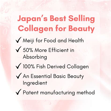 Meiji Amino Collagen 196g | Kokoro Japan