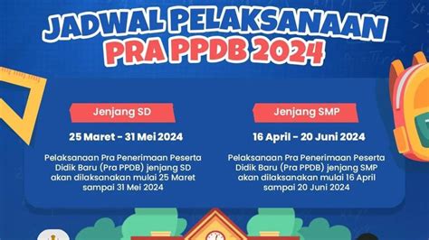 Disdik Kota Tangerang Buka Pra PPDB Jenjang SMP Pendaftaran Online