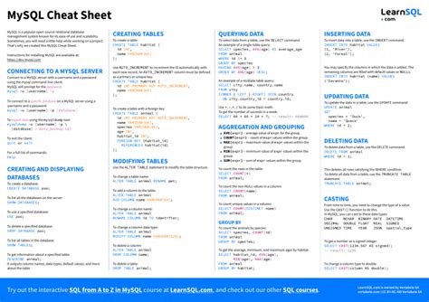 Mysql Cheat Sheet A