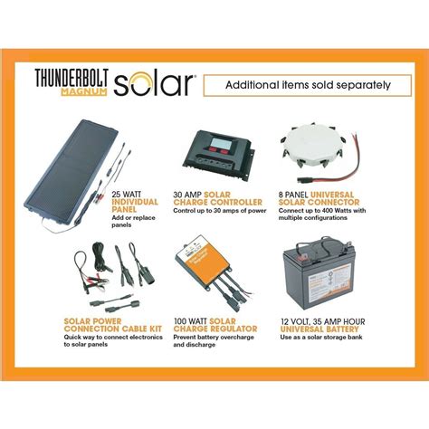 Thunderbolt Magnum Solar 100 Watt Solar Panel Kit - Solar Panels