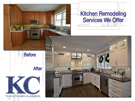 Start Your Dream Kitchen Today Kitchen Remodeling Our Guide