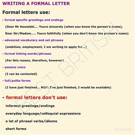 Letter Endings Formal - Formal Letter