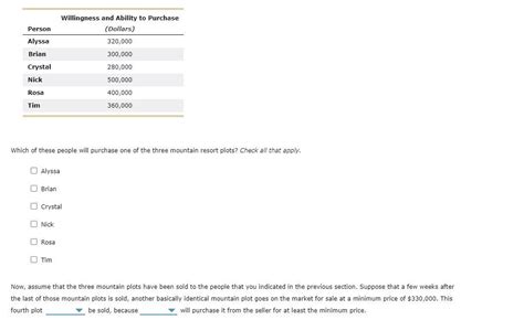 Solved How Prices Allocate Resources Suppose That There Are Chegg