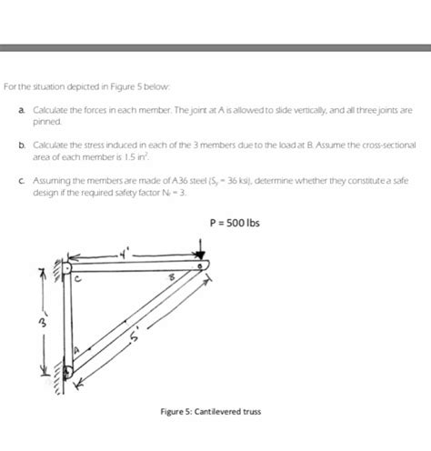 Solved For The Situation Depicted In Figure 5 Below A