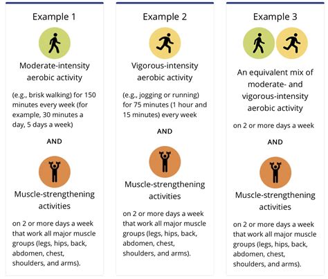 Dear Those Who Dont Have Time For Exercise Olympia Fitness