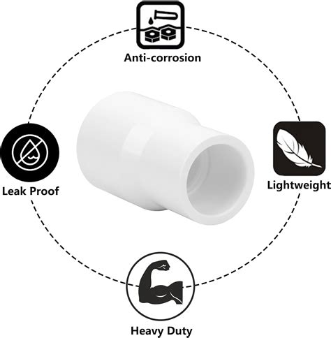 Paquete De 20 Adaptadores De Acoplamiento Reductor De PVC DWV De 34