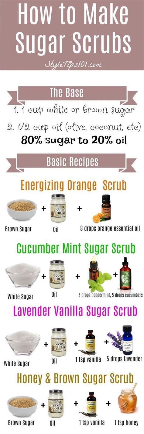 How To Make Sugar Scrubs At Home Sugar Scrub Homemade Sugar Scrub