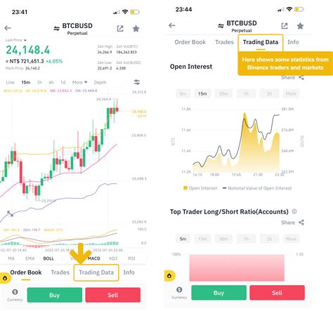 C Ch Giao D Ch Long Ho C Short Tr N Binance Futures Binance Support