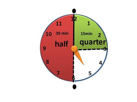 Quarter To Two Clock