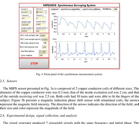 A Magnetic Induction Pulse Sensor And B Simulation Of Its Operation Download Scientific