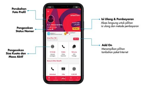 Cek Kuota Via Aplikasi My Smartfren